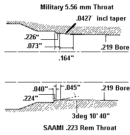 556cham.gif