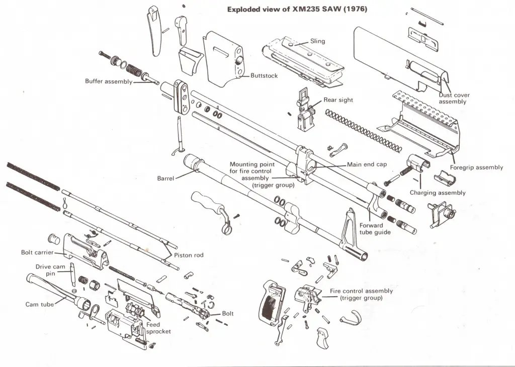 XM235 exploded view