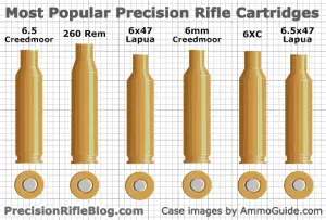 best-long-range-cartridges