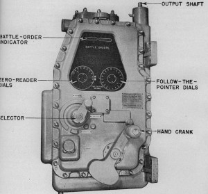 This fuze setter was part of the equipment in a 5" dual-purpose mount.