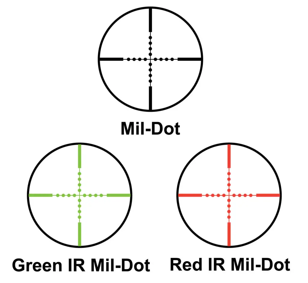 One gimmick that is a red flag for low-quality Chinese glass is the multi-color reticle.