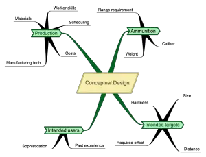 Some conceptual design considerations