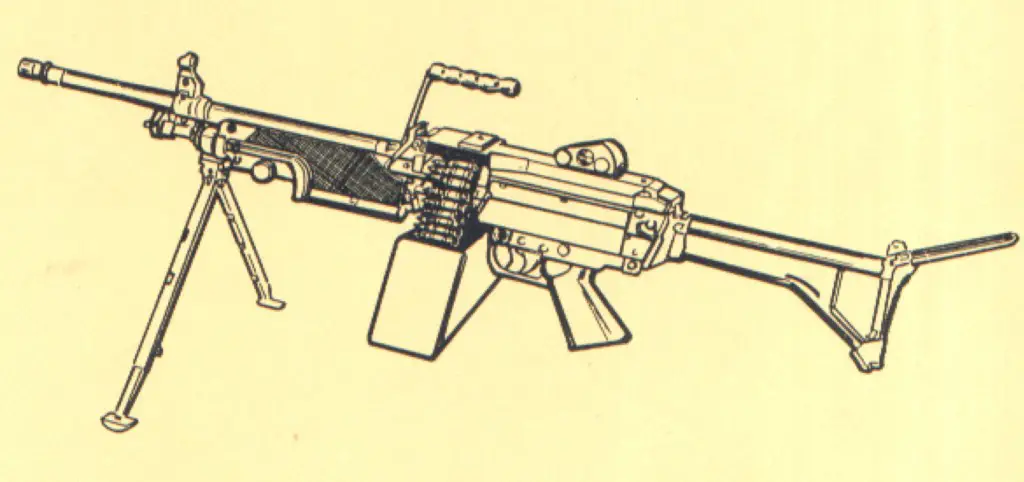 M249 illustration US Army