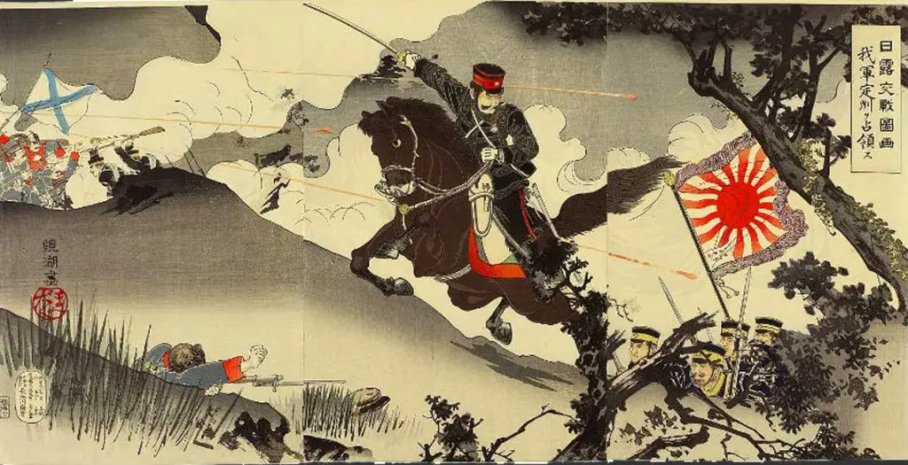Russo-Japanese War