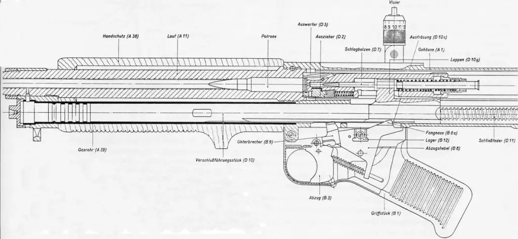 FG-42 exploded view