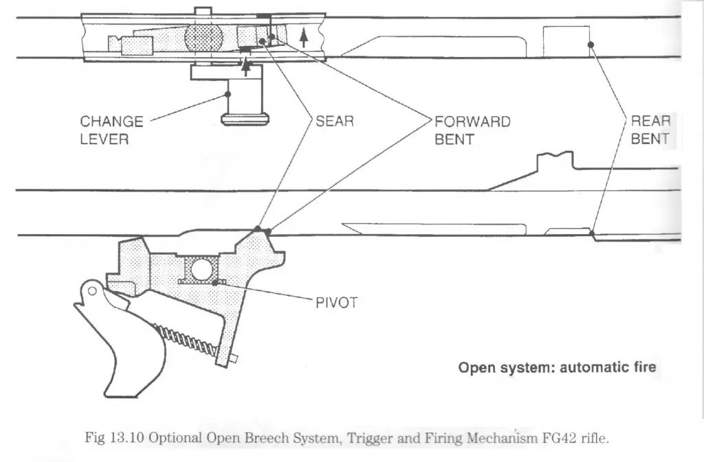 These schematics are from Allson & Toomey's Small Arms, pp. 226-227.