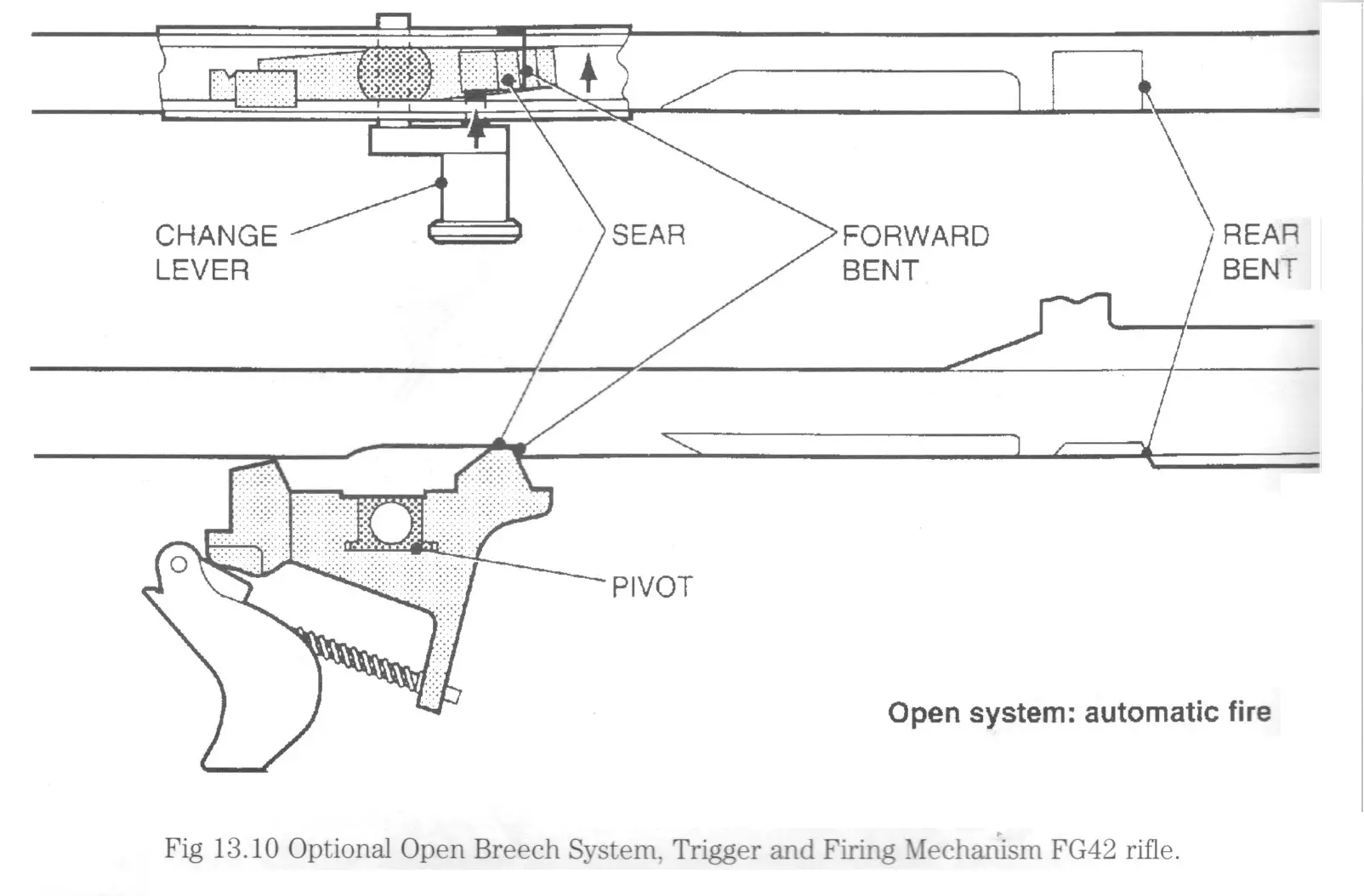 Weapons Technology | WeaponsMan | Page 3