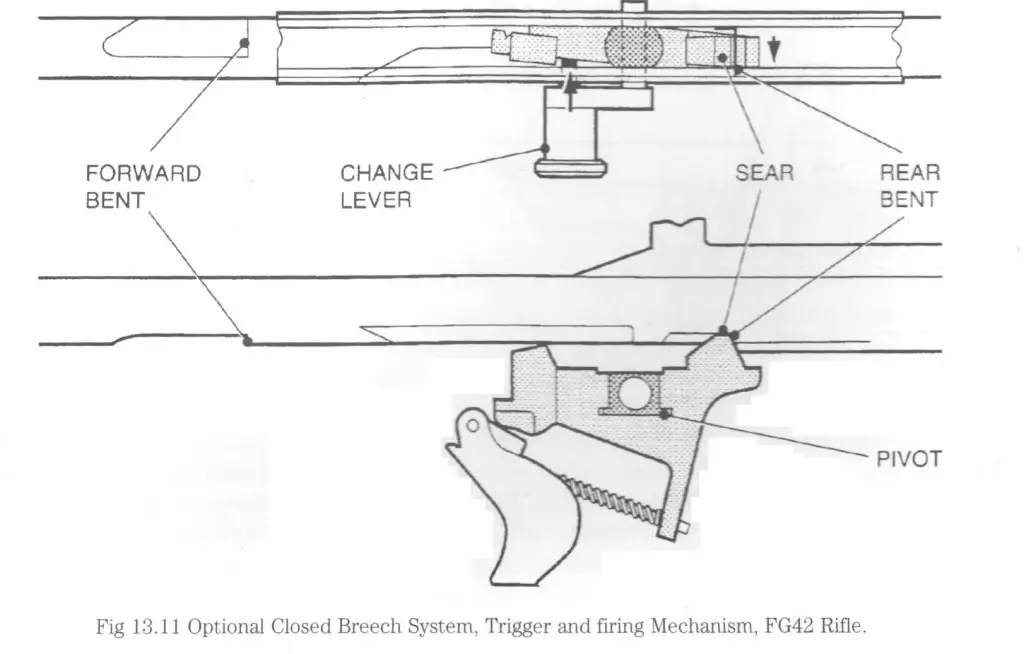 fg42mechanism13_11