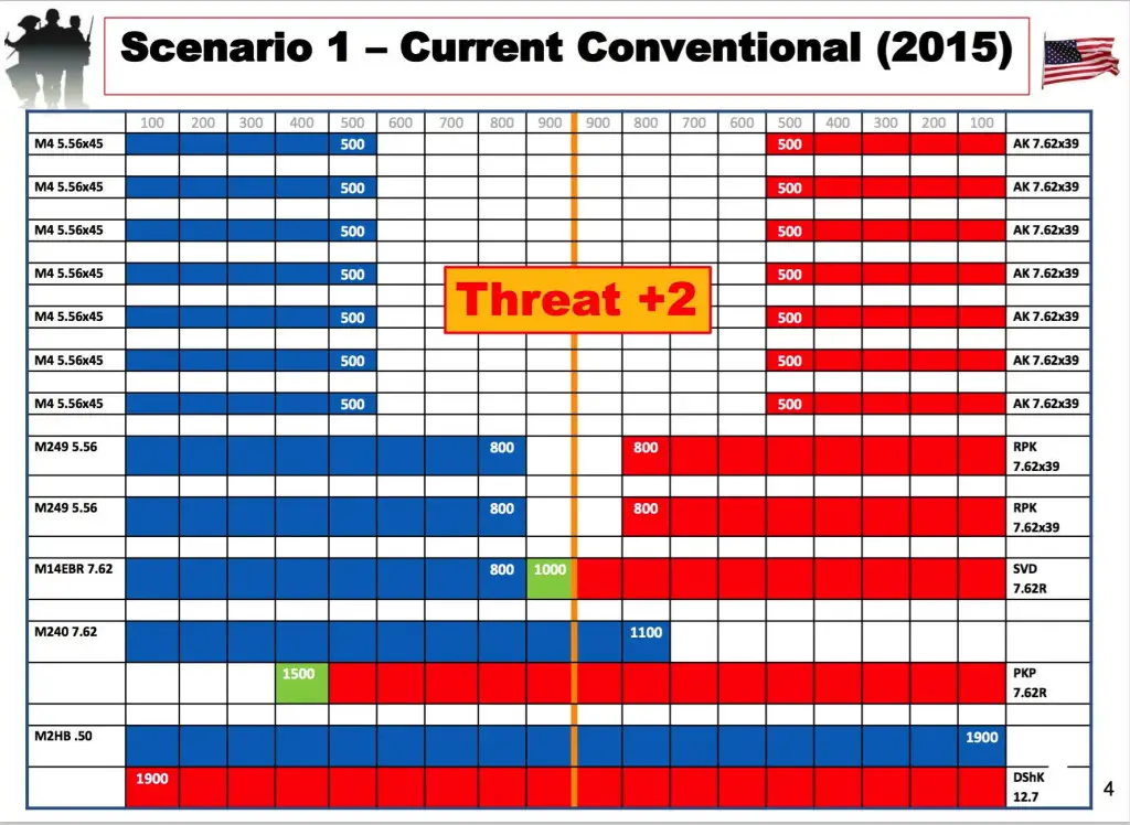 schatz_slide_overmatch_now