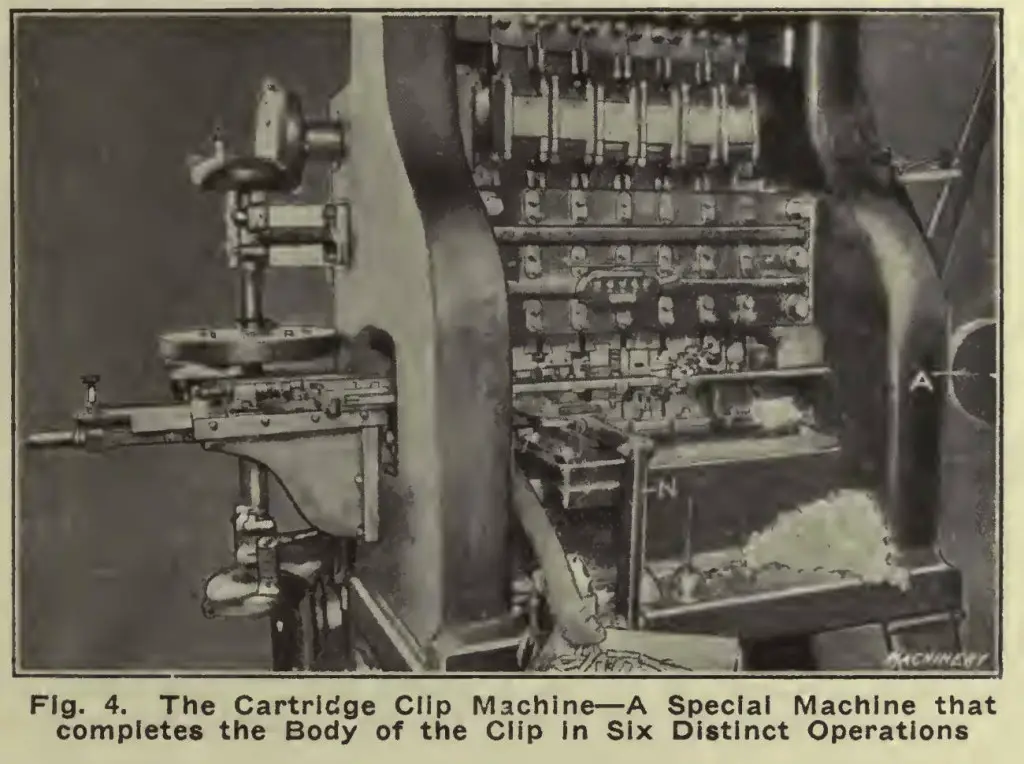 fig_4_cartridge_clip_machine