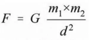 newtons_law_of_gravity