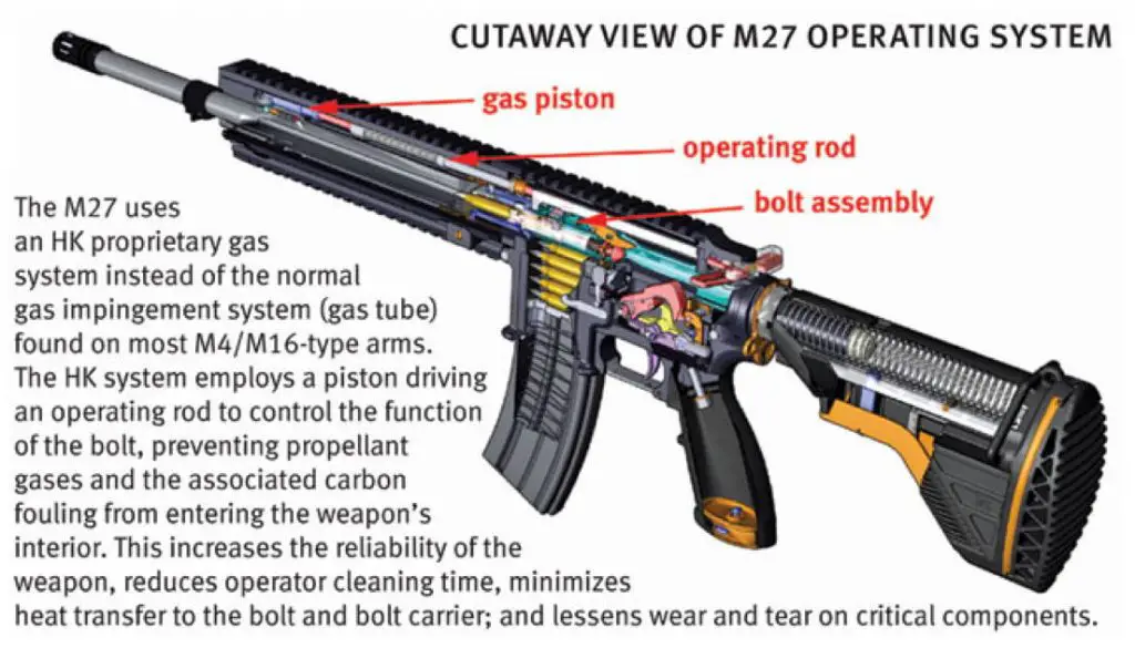 m27_hk_defense