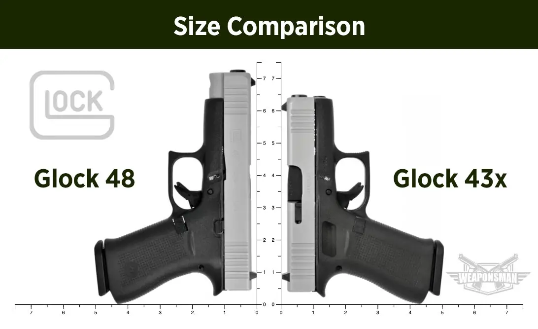 Glock 48 vs 43x Showdown Finding Your Ideal Concealed Carry WeaponsMan