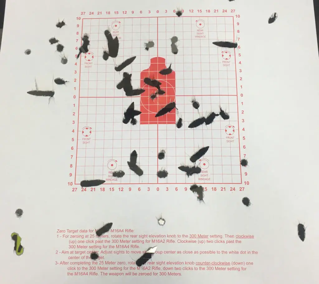 Bullet Keyholes on a paper target at the range due to faulty firearm
