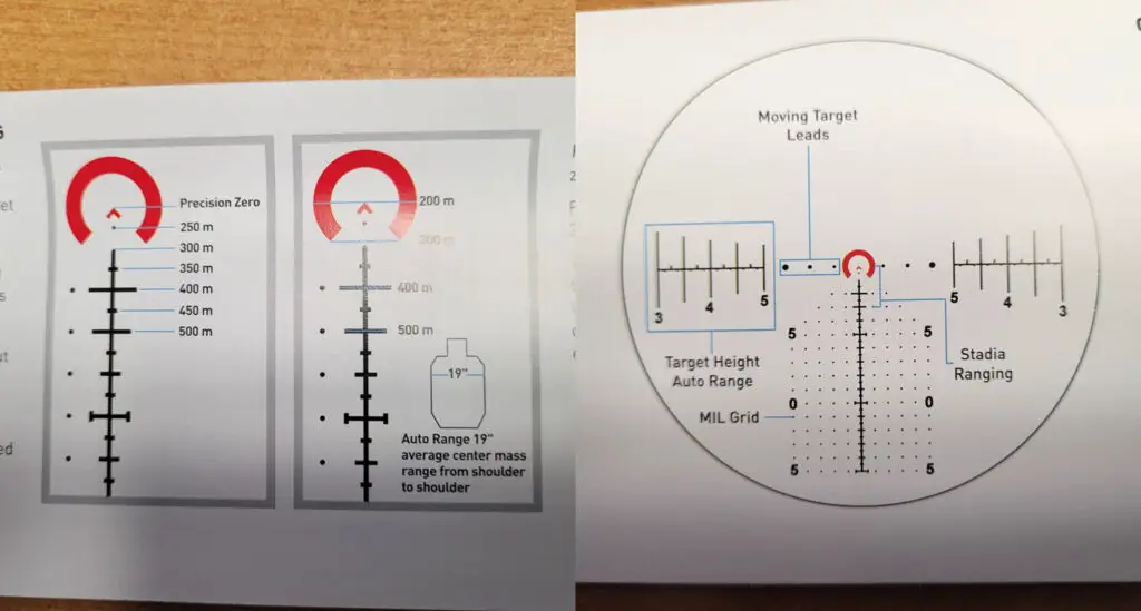 Primary Arms ACSS Griffin M10S Reticle map