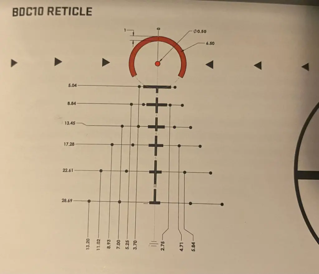 Sig Sauer Tango MSR Reticle map diagram