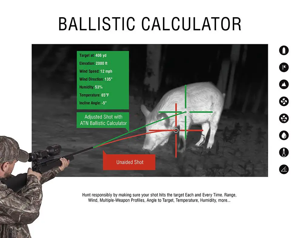 Thor 4 Balistic Calculator