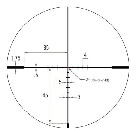 Vortex Viper Reticle